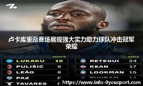 卢卡库重返赛场展现强大实力助力球队冲击冠军荣耀